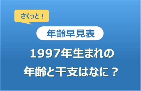 1997 年|1997年は平成何年？ 今年は令和何年？